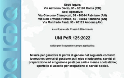 Ludus cooperativa sociale per la parita di genere l’impegno concreto e la certificazione UNI/PdR 125:2022